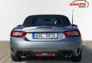 Abarth 124 Spider